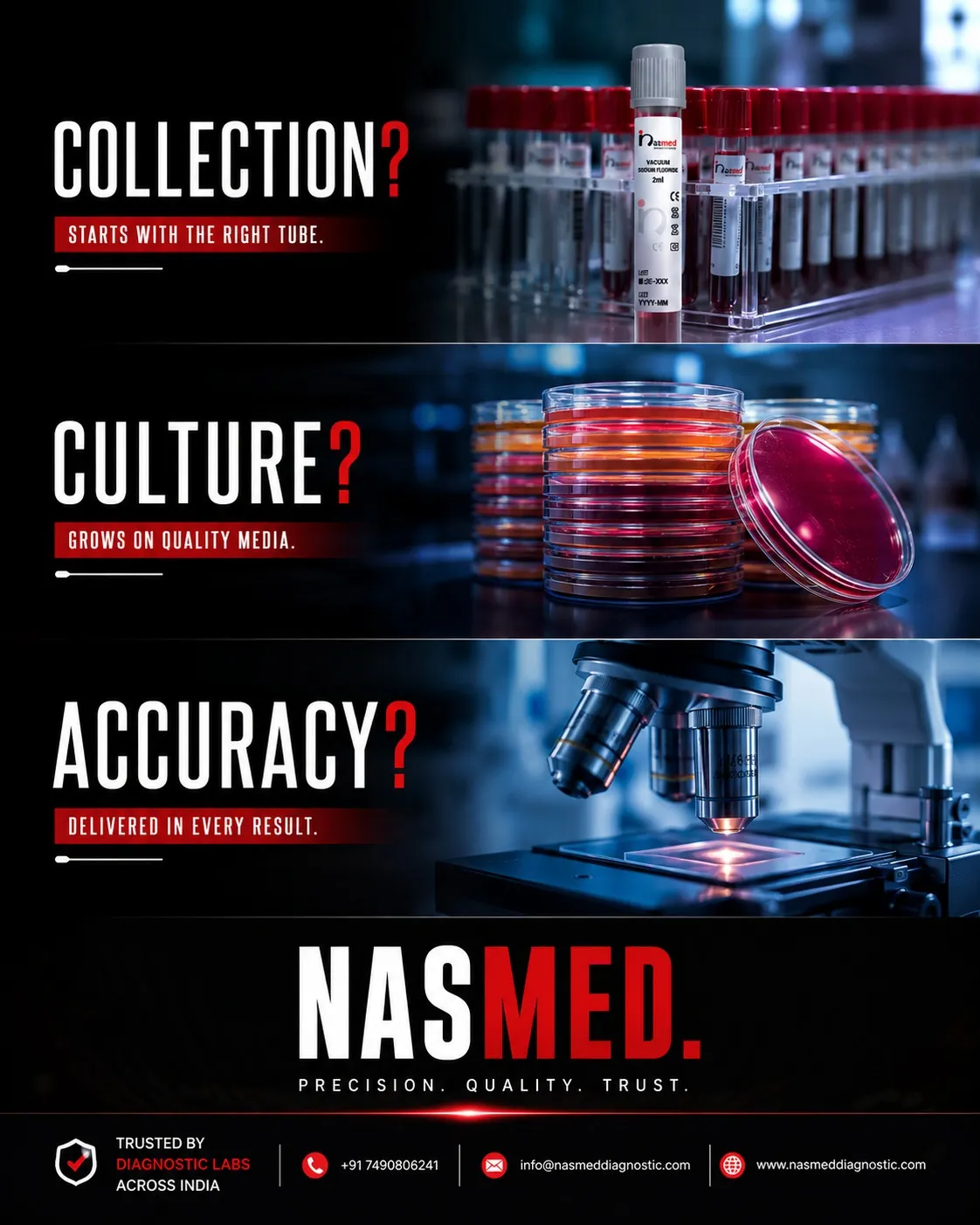 blood collection tubes for diagnostics