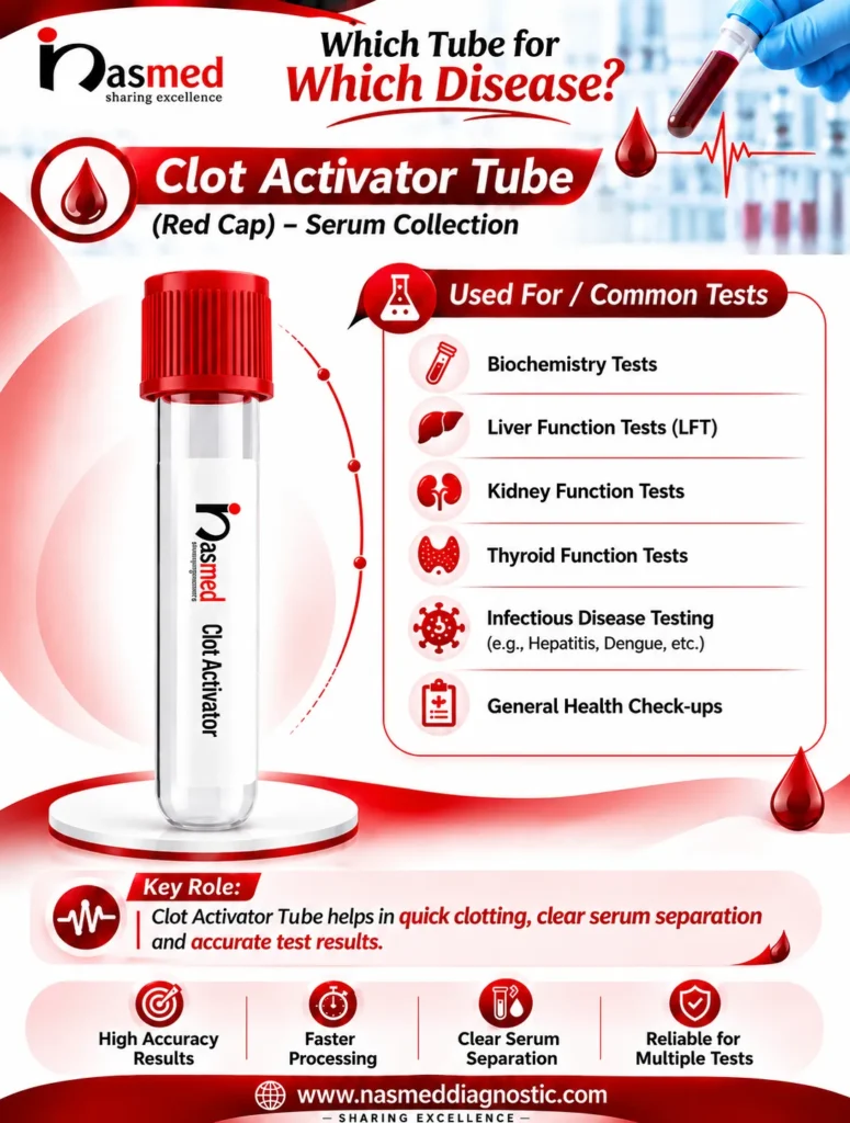 Clot Activator Tube For Accurate Serum Testing