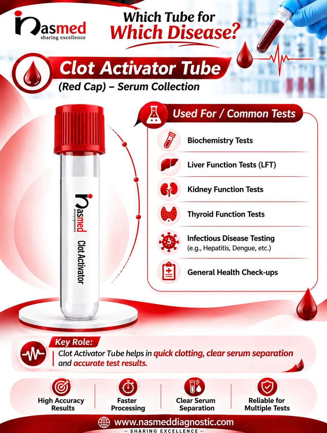 Clot Activator Blood Collection Tube By Nasmed