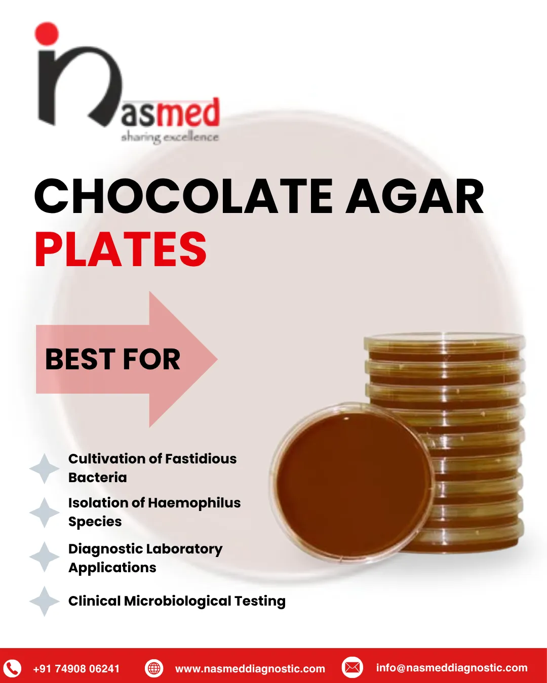 Chocolate Agar Plates